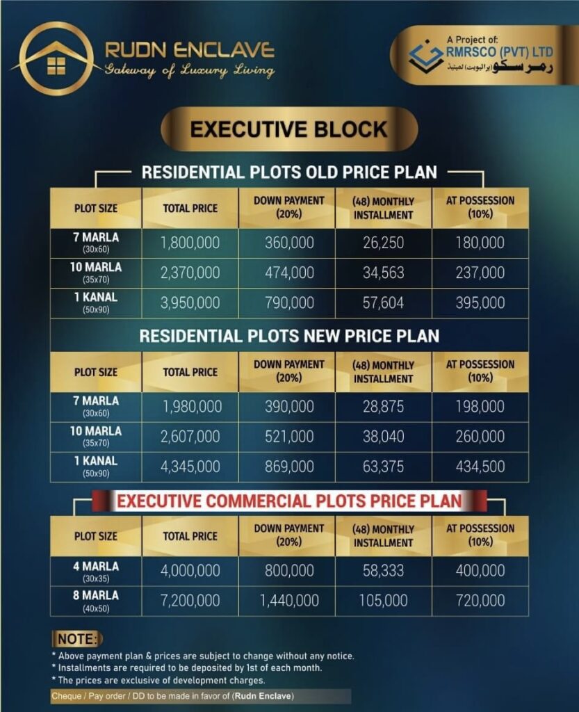 rudn enclave , rudn enclave location rudn enclave payment plan rudn enclave head office rudn enclave plot for sale rudn enclave noc nespak rudn enclave plot for sale in rudn enclave rudn enclave 14 marla rudn enclave 14 marla payment plan rudn enclave 2 kanal rudn enclave 2 kanal plot for sale rudn enclave 4 marla commercial rudn enclave 5 marla payment plan rudn enclave 5 marla plot for sale rudn enclave 5 marla plot price rudn enclave 7 marla executive block rudn enclave 7 marla plot for sale rudn enclave 8 marla commercial rudn enclave address rudn enclave adyala road rudn enclave authorized dealer rudn enclave booking office rudn enclave commercial rudn enclave commercial plot for sale rudn enclave contact number rudn enclave details rudn enclave developer rudn enclave development rudn enclave directions rudn enclave farm houses rudn enclave farmhouse rudn enclave farmhouse payment plan rudn enclave file rudn enclave file for sale rudn enclave files rudn enclave general block rudn enclave h block rudn enclave head office contact number rudn enclave housing society rudn enclave illegal rudn enclave installment plan rudn enclave latest rudn enclave latest development rudn enclave latest news rudn enclave latest price plan rudn enclave latest update rudn enclave legal status rudn enclave location map rudn enclave logo rudn enclave map rudn enclave map download rudn enclave map pdf rudn enclave map seerab rudn enclave master plan rudn enclave nespak rudn enclave new payment plan rudn enclave noc 2021 rudn enclave noc approved rudn enclave noc rda rudn enclave noc status rudn enclave noc update rudn enclave office rudn enclave official rudn enclave official website rudn enclave old payment plan rudn enclave olx rudn enclave owner rudn enclave owner name rudn enclave payment plan 2021 rudn enclave payment plan 2022 rudn enclave phone rudn enclave price plan rudn enclave prices rudn enclave rates rudn enclave rda rudn enclave rda approved rudn enclave review rudn enclave ring road rudn enclave seerab map rudn enclave site location rudn enclave site office rudn enclave sky marketing rudn enclave society rudn enclave update rudn enclave website rudn enclave whatsapp group link rudn enclave zameen rudn enclave zameen com rudnenclave pk www rudn enclave com